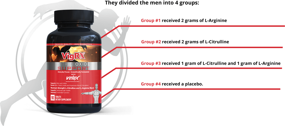 nitric oxide info graph 4